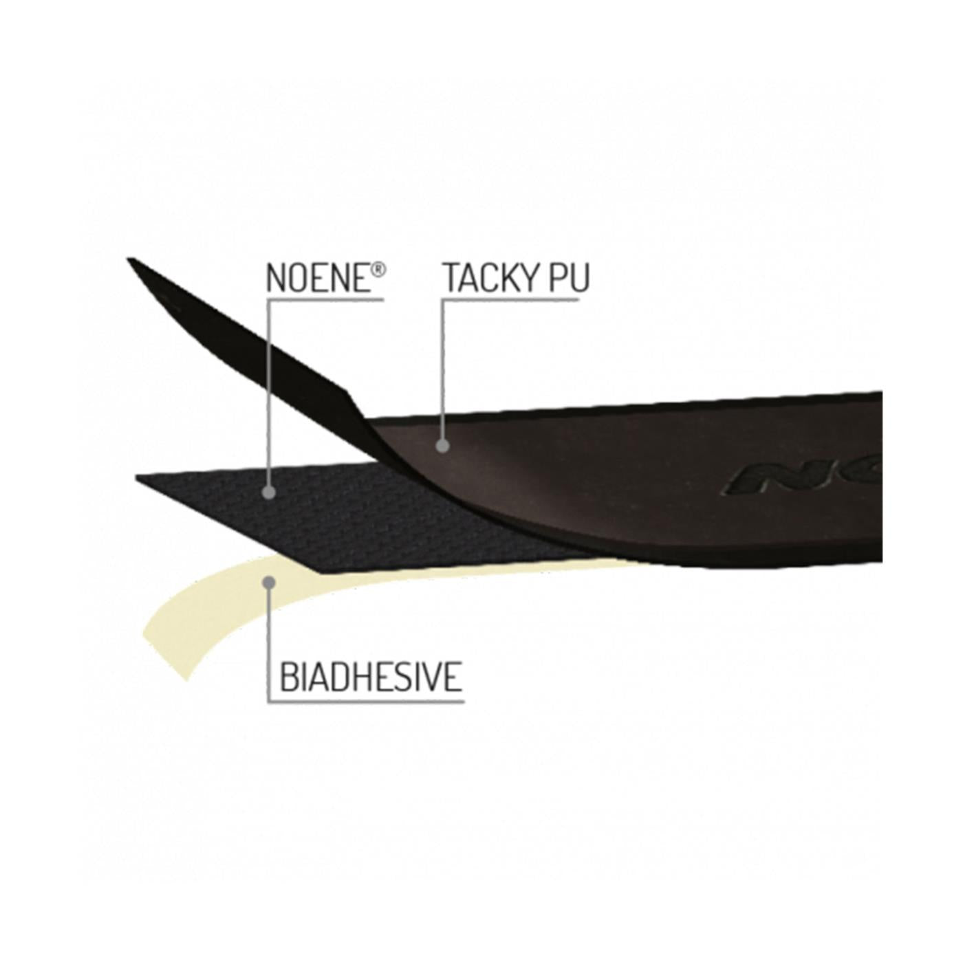 NOENE GRIP PADEL - BEACH TENNIS