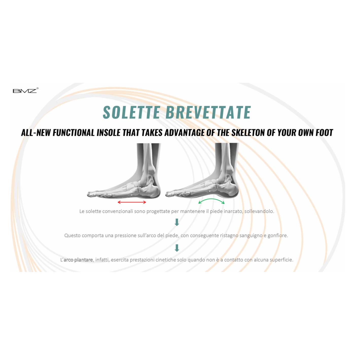 BMZ SOLETTE CLASSIC PLUS