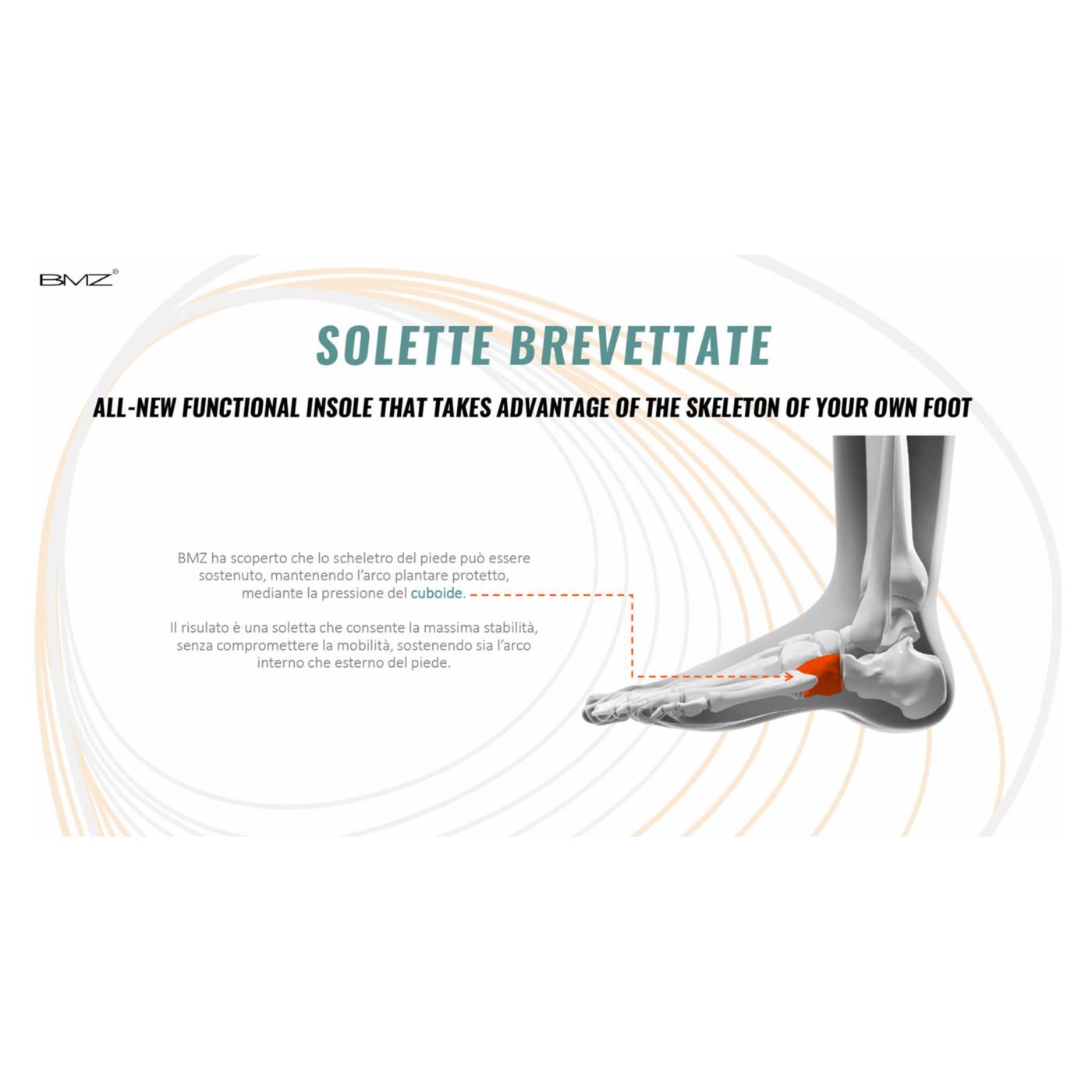 BMZ SOLETTE CLASSIC PLUS