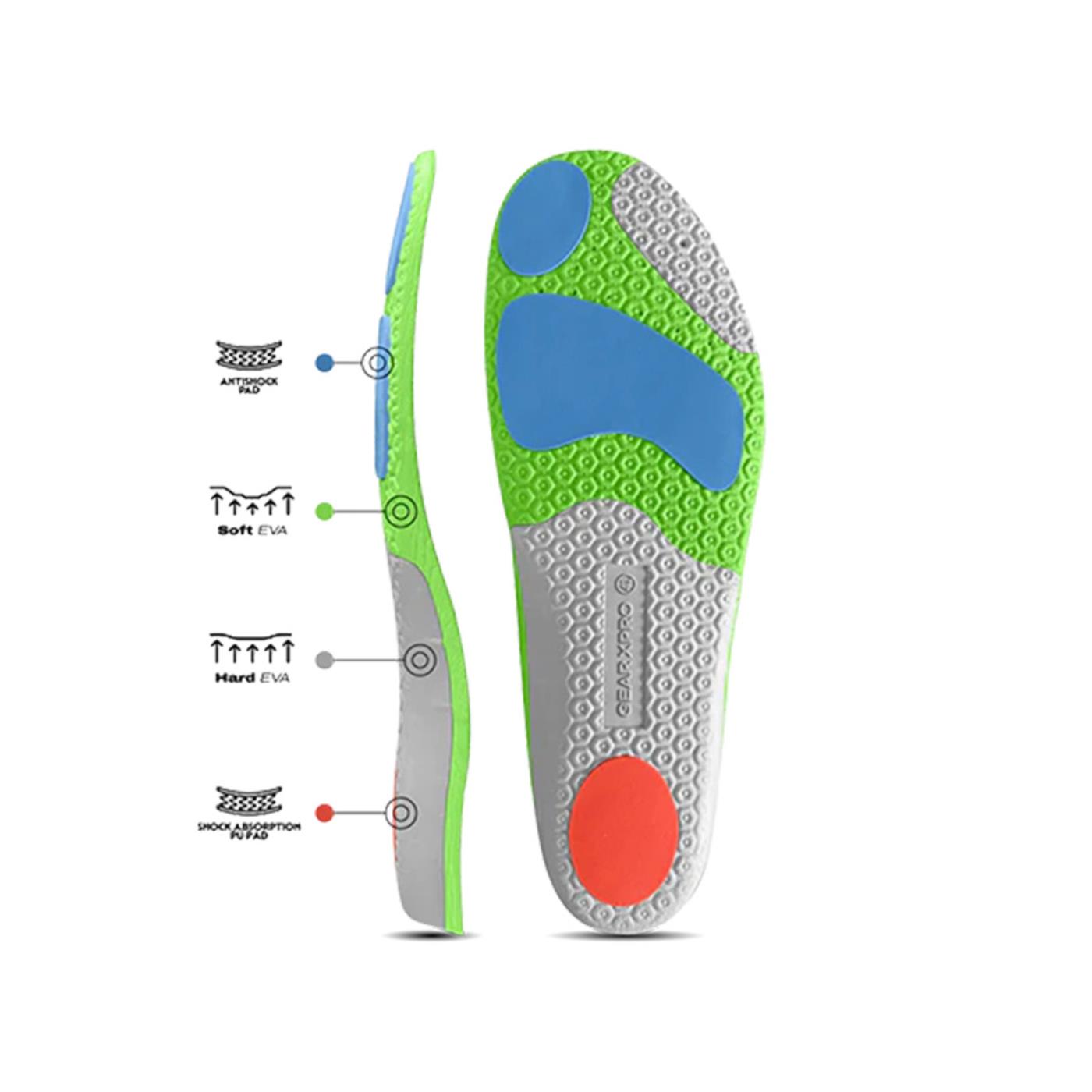GEARXPRO - SOXPRO FOOTBALL INSOLE