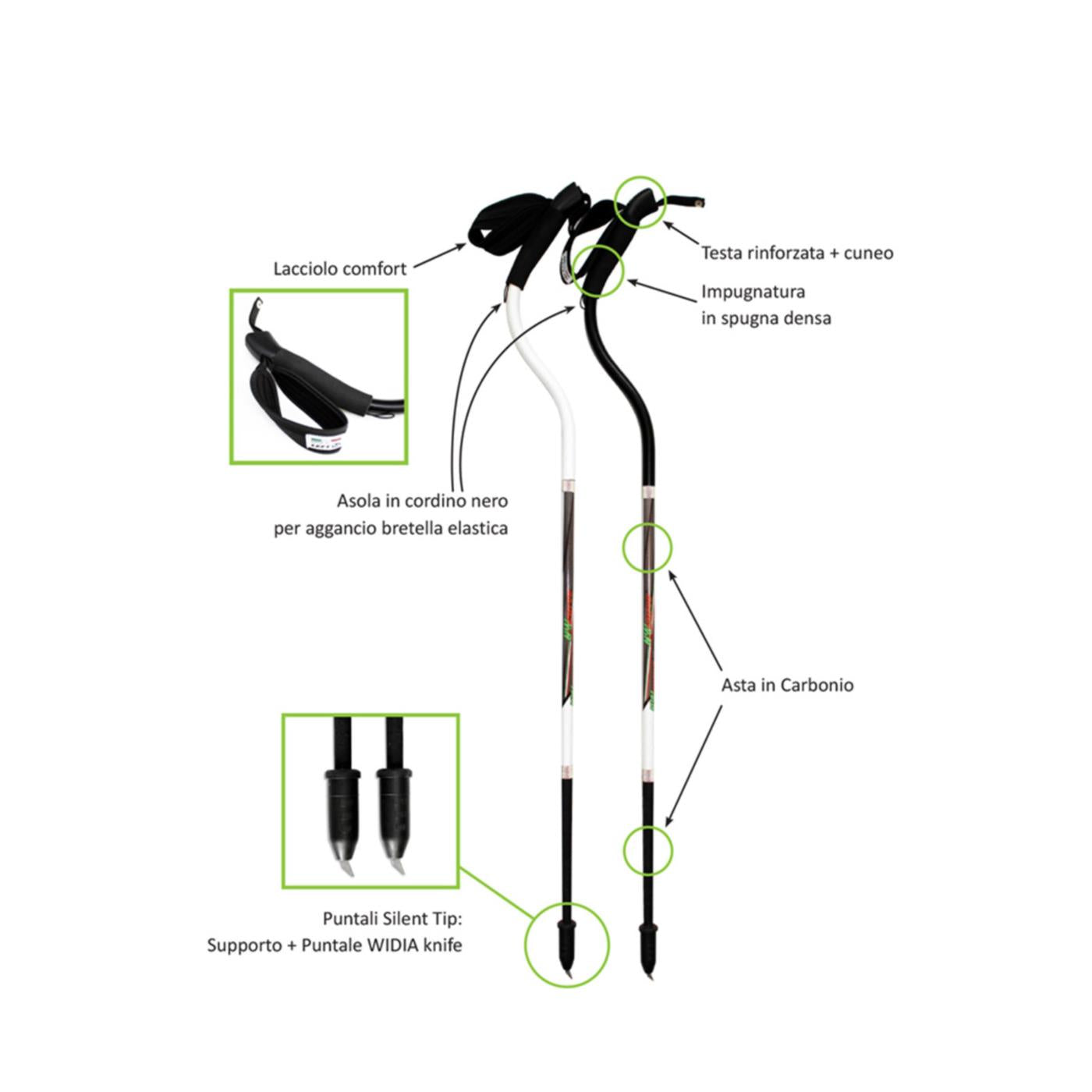 N&W CURVE SKY RACE CARBON