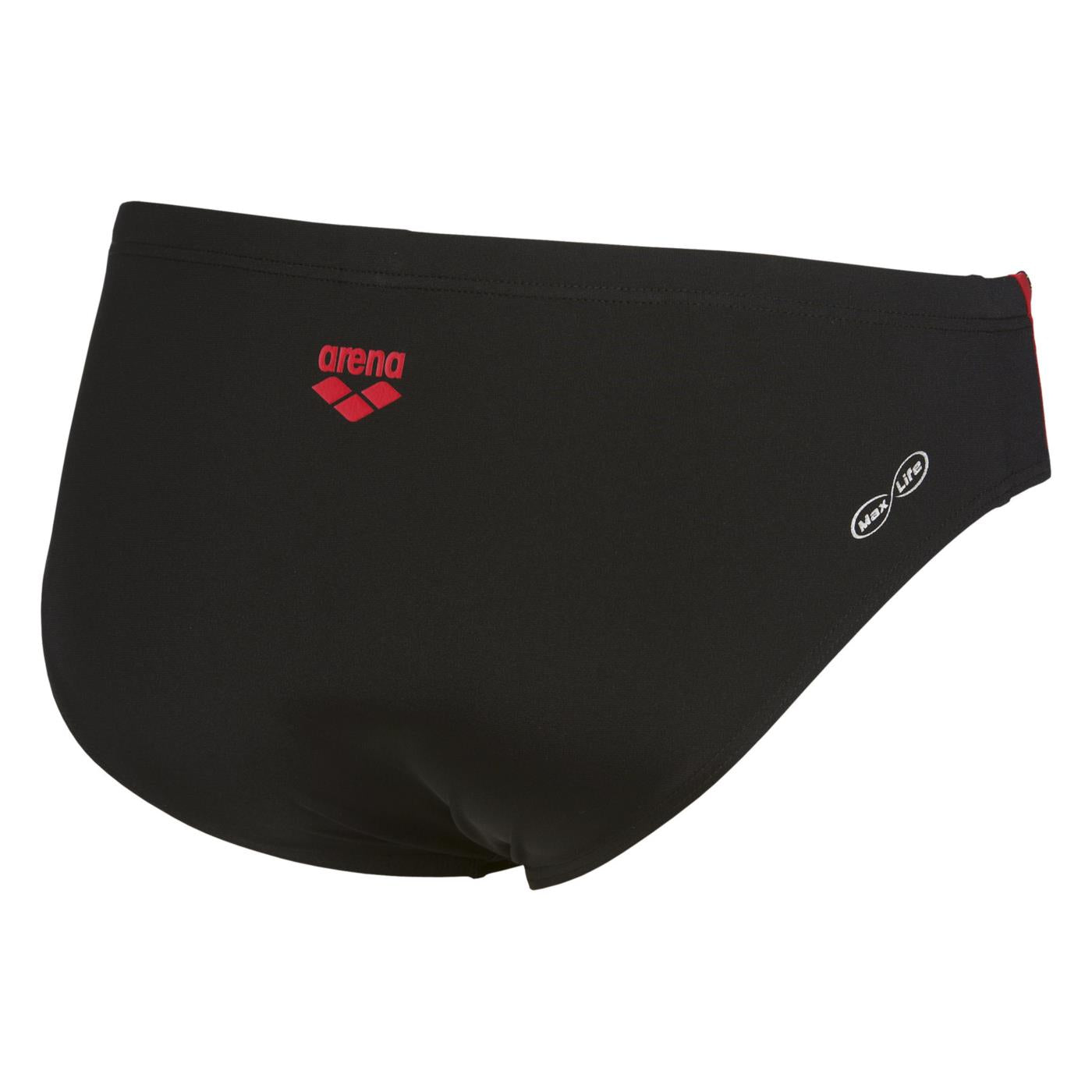 ARENA MICROCARBONITE BRIEF