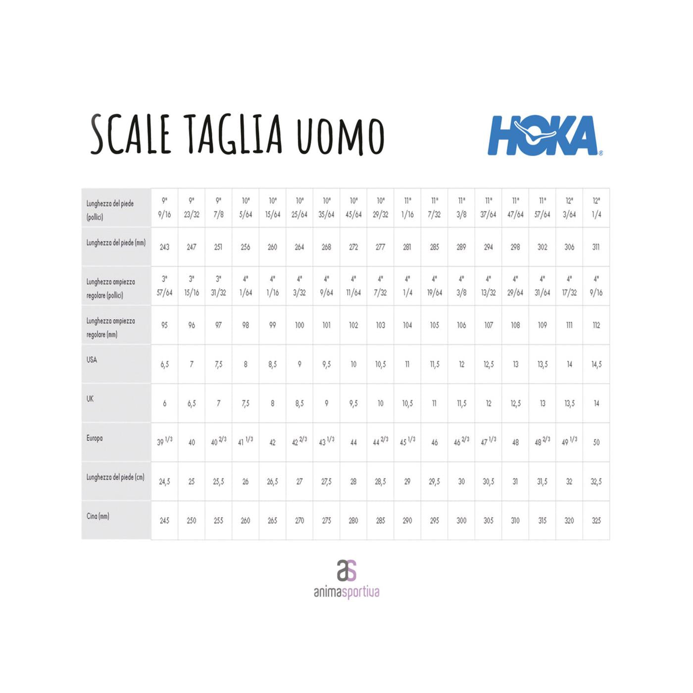 HOKA GAVIOTA 5