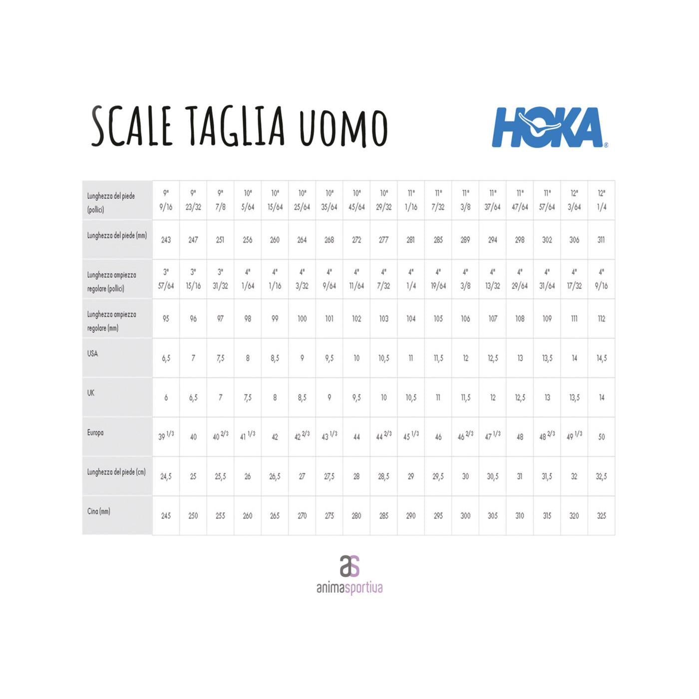HOKA CHALLENGER 8