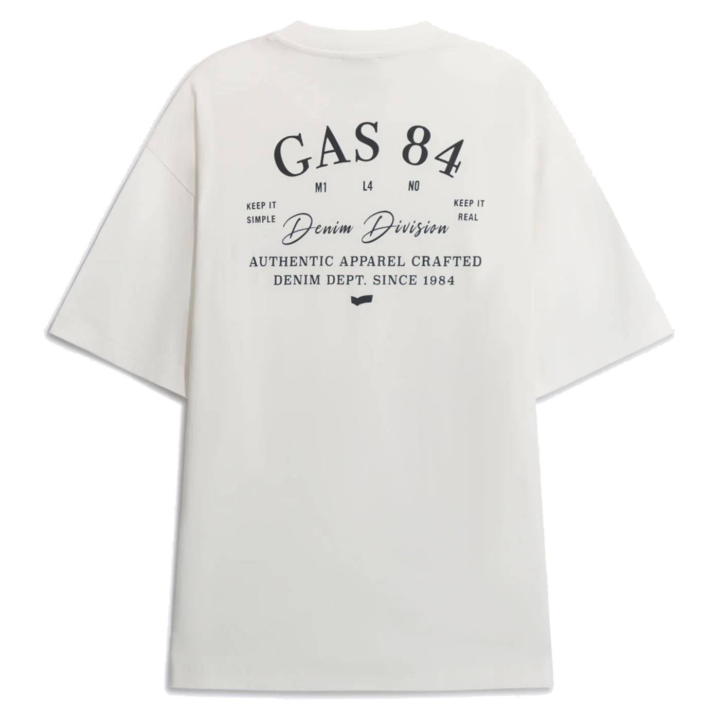 GAS LUC PK GAS 84