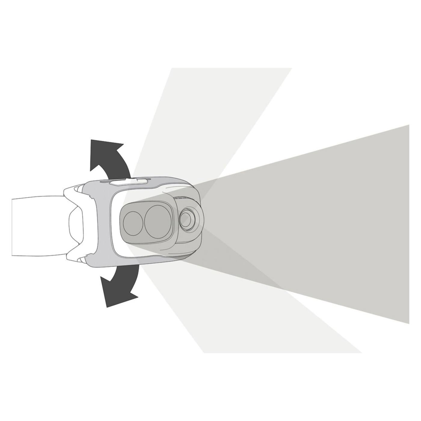 PETZL SWIFT RL WHITE