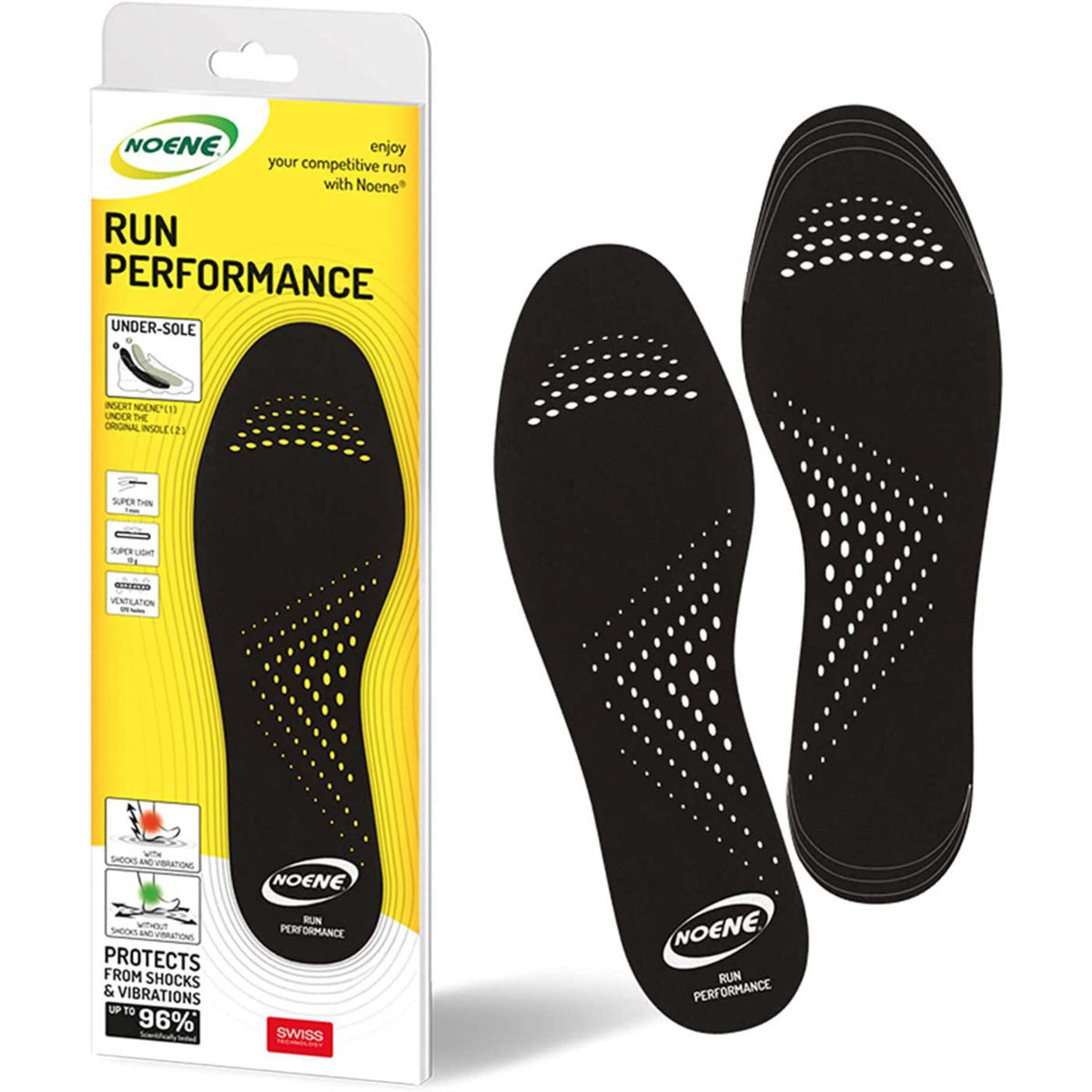 NOENE RUN PERFORMANCE